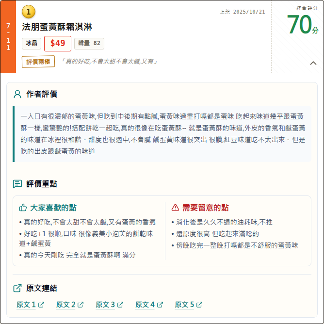 展開後的商品卡:作者評價、留言整理出的優缺點與原文連結